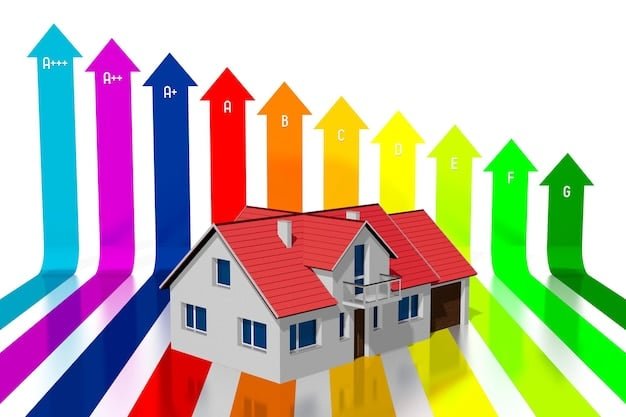Rising Interest Rates Impact on Mortgage & Financial Plan 2025