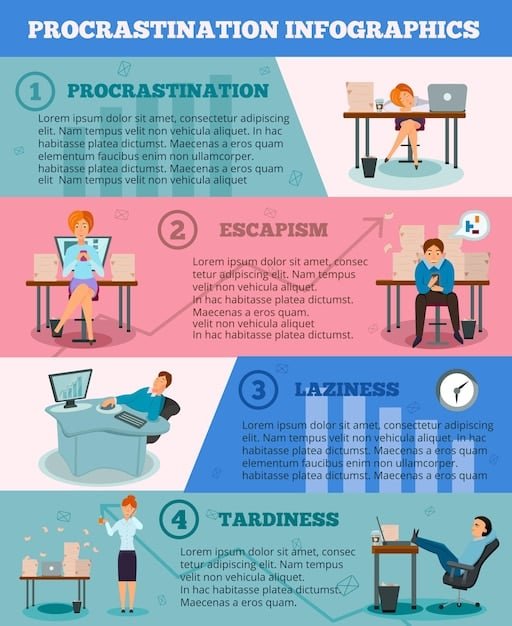 An infographic showing the steps to determine if a home office qualifies for the deduction.