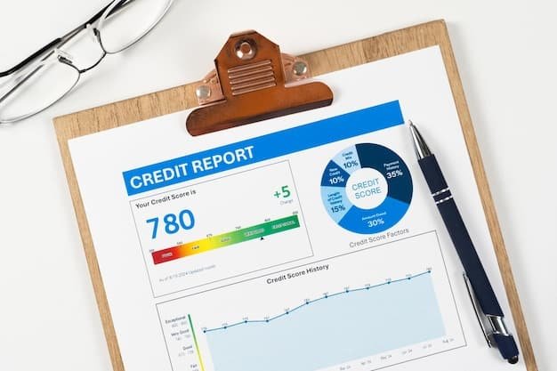An infographic showing a credit report with sections highlighted: personal information, accounts, credit inquiries, and public records. Captions explain what each section includes and how it affects the credit score.