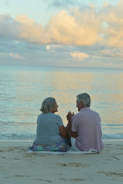 Retirement Income Gap: Preparing for Social Security Shortfalls in 2034